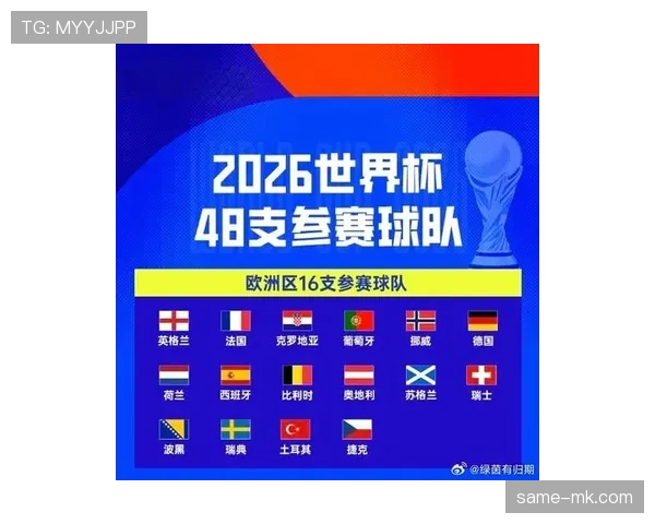 波黑队2026世界杯预选赛突围形势分析 能否创造历史首次晋级正赛